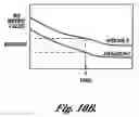 Fig. 12 - Identifying filter coefficients