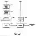 Fig. 14 - Identifying filter coefficients