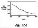 Fig. 15 - Identifying filter coefficients
