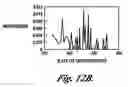 Fig. 16 - Identifying filter coefficients