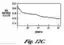 Fig. 17 - Identifying filter coefficients