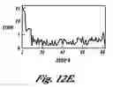 Fig. 19 - Identifying filter coefficients