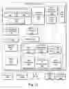 Fig. 09 - Systems and methods for 3D audio programming and processing