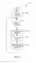 Fig. 09 - Method and apparatus of overlapping and summing speech for an output that disrupts speech