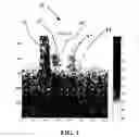 Fig. 03 - System for improving speech quality and intelligibility with bandwidth compression/expansion