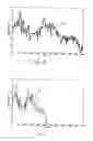 Fig. 04 - System for improving speech quality and intelligibility with bandwidth compression/expansion