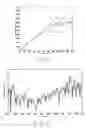 Fig. 06 - System for improving speech quality and intelligibility with bandwidth compression/expansion