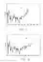 Fig. 09 - System for improving speech quality and intelligibility with bandwidth compression/expansion