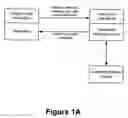 Fig. 02 - Method and apparatus for improving efficiency of constraint solving