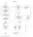 Fig. 05 - Centralized biometric authentication
