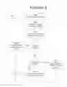 Fig. 06 - Centralized biometric authentication