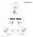 Fig. 07 - Centralized biometric authentication