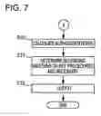 Fig. 08 - Intellectual property management device and intellectual property management program
