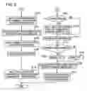 Fig. 10 - Intellectual property management device and intellectual property management program