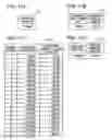 Fig. 12 - Intellectual property management device and intellectual property management program