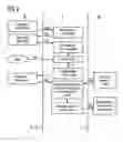 Fig. 03 - Method for admitting an information provider to a data transmission process, and transmission device