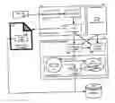 Fig. 01 - Business Activity Creation Using Business Context Services for Adaptable Service Oriented Architecture Components