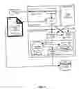 Fig. 02 - Business Activity Creation Using Business Context Services for Adaptable Service Oriented Architecture Components