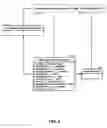 Fig. 05 - Business Activity Creation Using Business Context Services for Adaptable Service Oriented Architecture Components