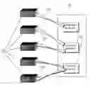 Fig. 01 - Systems and methods for managing line card capacity