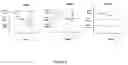 Fig. 04 - Systems and methods for managing line card capacity