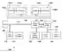 Fig. 01 - Method, system and apparatus for object-event visual data modeling and mining