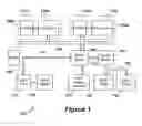 Fig. 02 - Method, system and apparatus for object-event visual data modeling and mining
