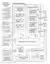 Fig. 01 - Enabling value enhancement of reference data by employing scalable cleansing and evolutionarily tracked source data tags