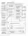 Fig. 02 - Enabling value enhancement of reference data by employing scalable cleansing and evolutionarily tracked source data tags