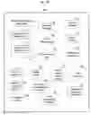 Fig. 03 - Enabling value enhancement of reference data by employing scalable cleansing and evolutionarily tracked source data tags