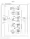 Fig. 04 - Enabling value enhancement of reference data by employing scalable cleansing and evolutionarily tracked source data tags
