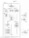 Fig. 07 - Enabling value enhancement of reference data by employing scalable cleansing and evolutionarily tracked source data tags