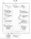 Fig. 11 - Enabling value enhancement of reference data by employing scalable cleansing and evolutionarily tracked source data tags