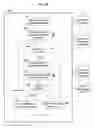 Fig. 12 - Enabling value enhancement of reference data by employing scalable cleansing and evolutionarily tracked source data tags