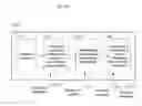 Fig. 17 - Enabling value enhancement of reference data by employing scalable cleansing and evolutionarily tracked source data tags