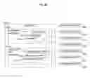Fig. 20 - Enabling value enhancement of reference data by employing scalable cleansing and evolutionarily tracked source data tags