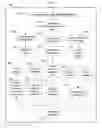 Fig. 24 - Enabling value enhancement of reference data by employing scalable cleansing and evolutionarily tracked source data tags