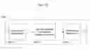 Fig. 26 - Enabling value enhancement of reference data by employing scalable cleansing and evolutionarily tracked source data tags