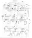 Fig. 30 - Enabling value enhancement of reference data by employing scalable cleansing and evolutionarily tracked source data tags