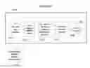Fig. 40 - Enabling value enhancement of reference data by employing scalable cleansing and evolutionarily tracked source data tags