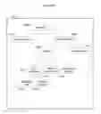 Fig. 45 - Enabling value enhancement of reference data by employing scalable cleansing and evolutionarily tracked source data tags