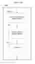 Fig. 48 - Enabling value enhancement of reference data by employing scalable cleansing and evolutionarily tracked source data tags