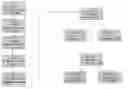 Fig. 01 - System and method for verifying the accurate processing of medical insurance claims