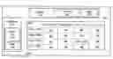 Fig. 01 - Method and system for scheduling travel ltineraries through an online interface