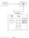 Fig. 03 - Method and system for scheduling travel ltineraries through an online interface