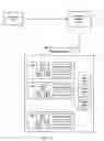 Fig. 04 - Method and system for scheduling travel ltineraries through an online interface