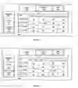 Fig. 05 - Method and system for scheduling travel ltineraries through an online interface