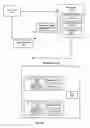 Fig. 06 - Method and system for scheduling travel ltineraries through an online interface
