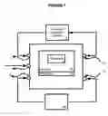 Fig. 02 - Performing a customs procedure