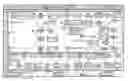 Fig. 07 - System for real-time on-demand provisioning, fulfilling, and delivering full service professional services